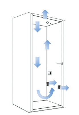 BQ-MPOD-Productivity